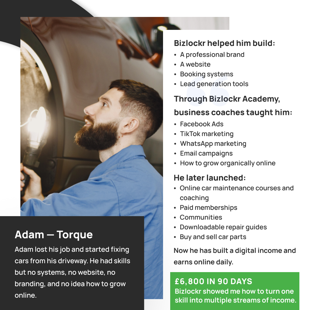 Adam — Torque